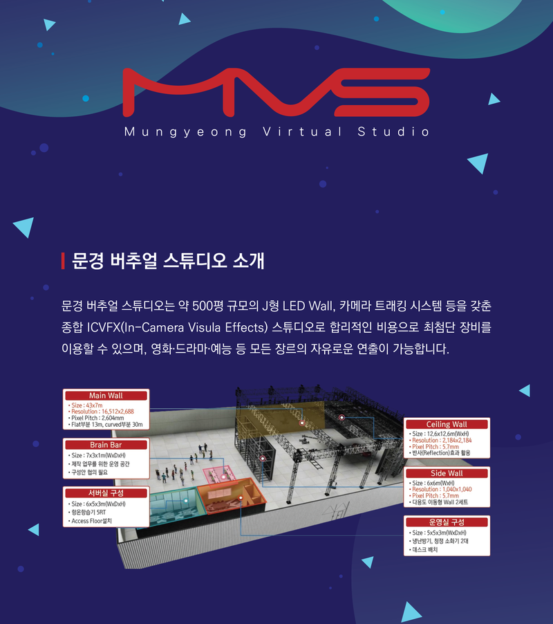 (구미전자정보기술원)문경버추얼스튜디오를 소개 드립니다~!! 포스터