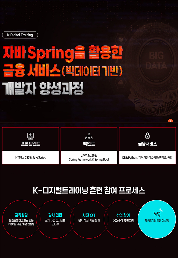 자바 Spring을 활용한 금융서비스(빅데이터기반) 개발자 양성과정 포스터