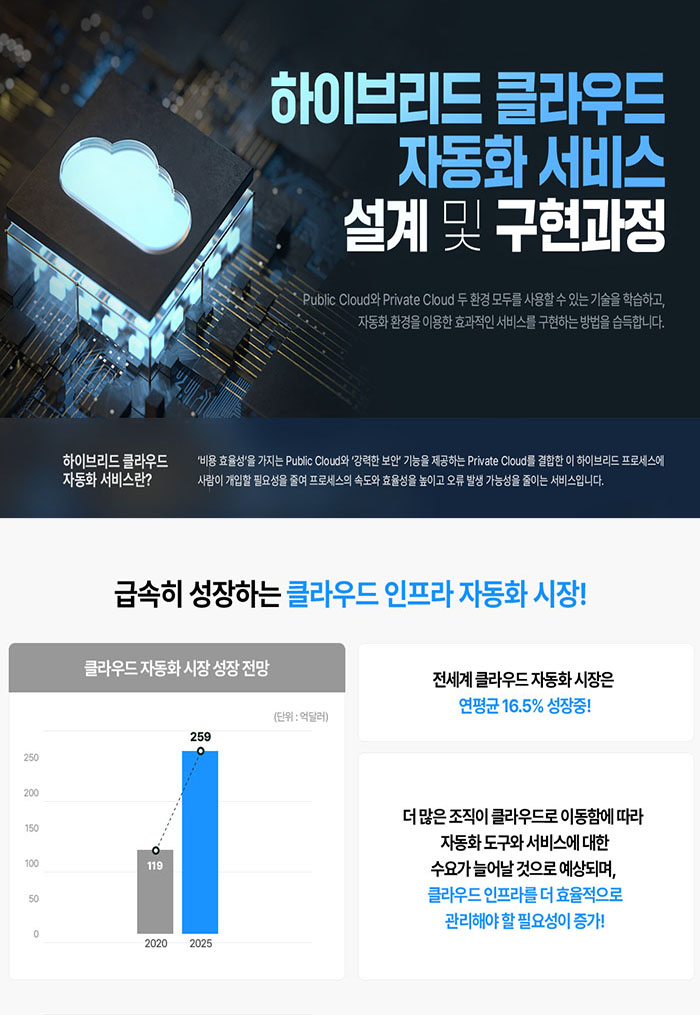 퍼블릭 클라우드와 프라이빗 클라우드 자동화 서비스 설계 및 구현과정 포스터