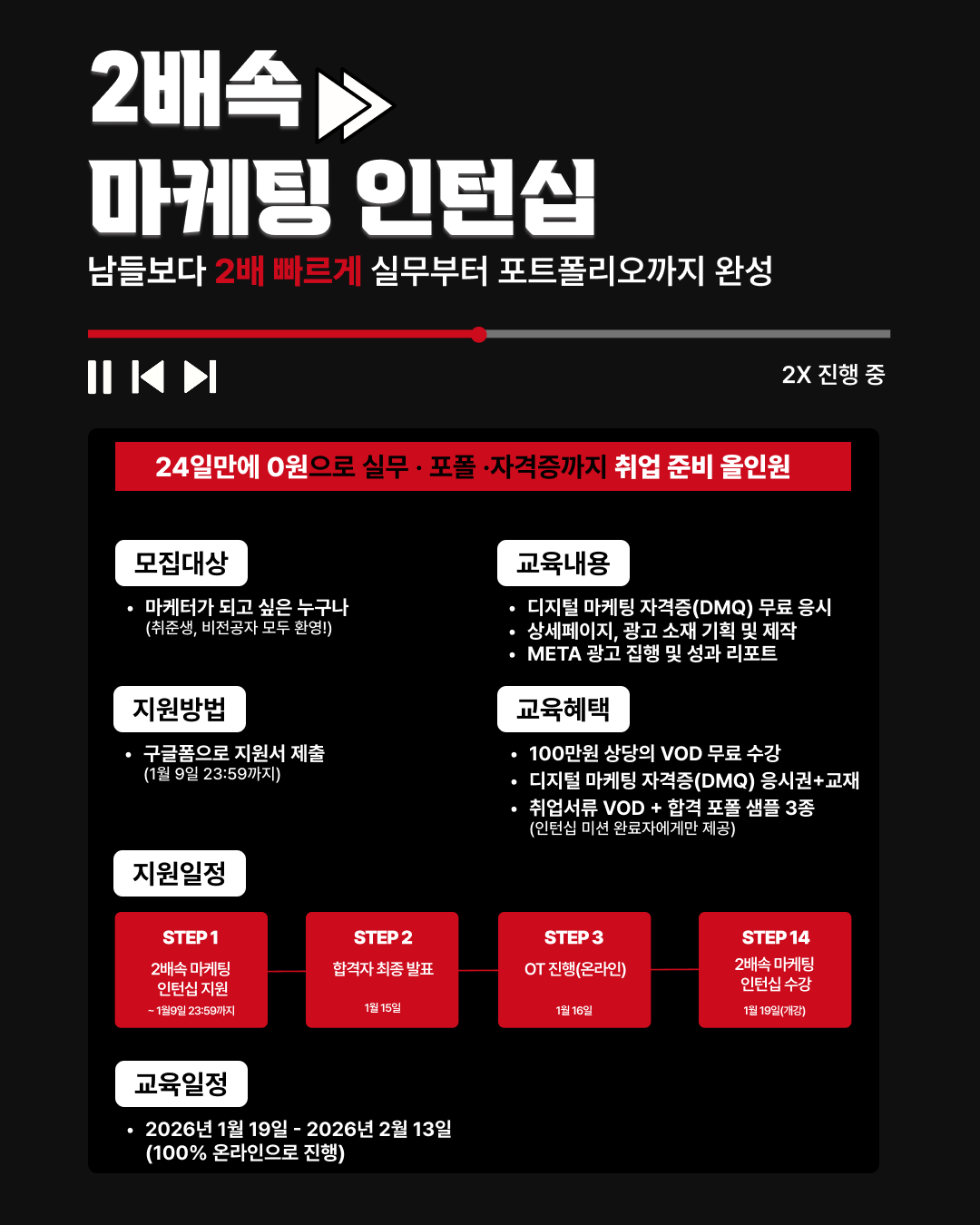 [그로스쿨] 2배속 마케팅 인턴십 - 24일 만에 0원으로 실무, 포폴, 자격증까지 <취업 준비 올인원> 포스터