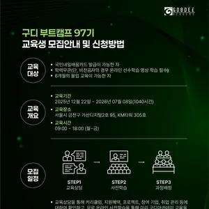 [구디] 💡 국비 100% 지원! Java 백엔드 개발자 6개월 몰입 과정 모집 (~12/22)