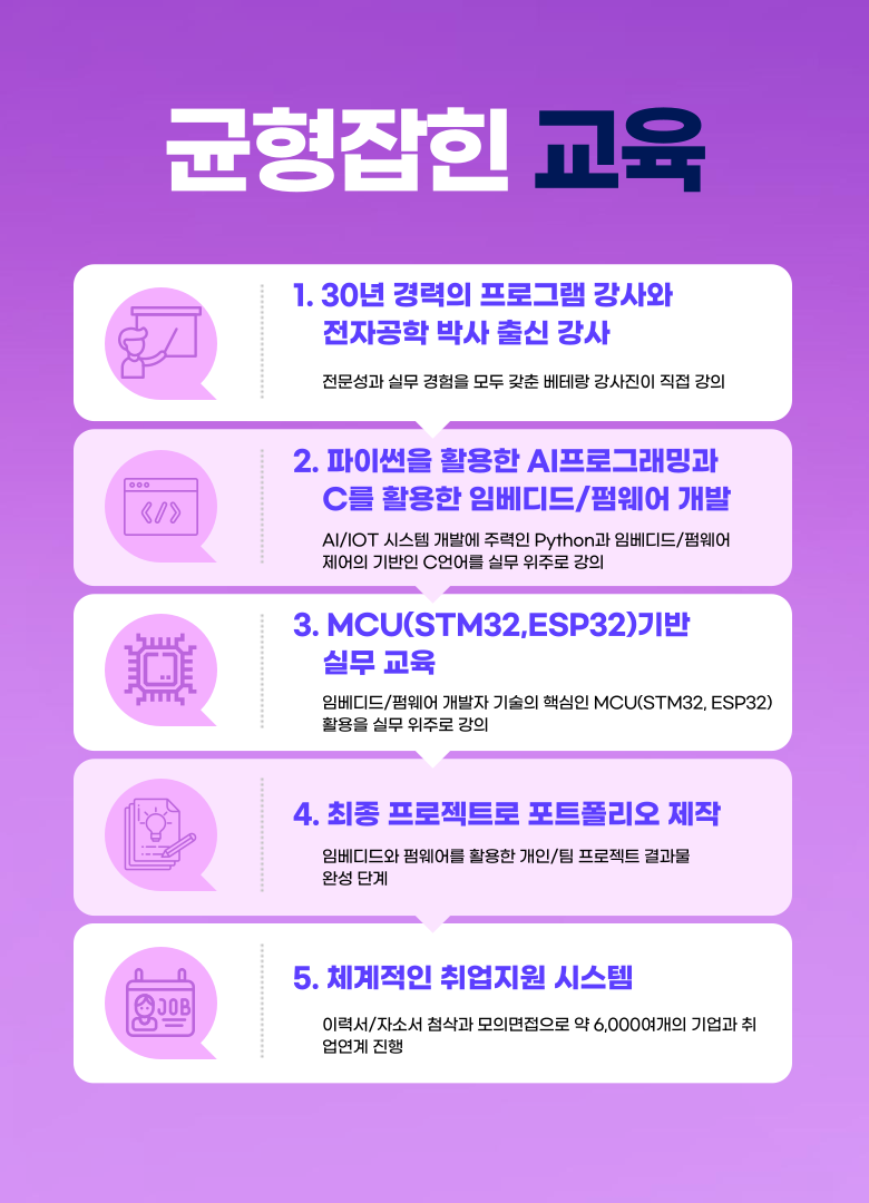임베디드 개발자 펌웨어 직업 신입 취업 학원 추천 비전공자 고졸 환영 포스터