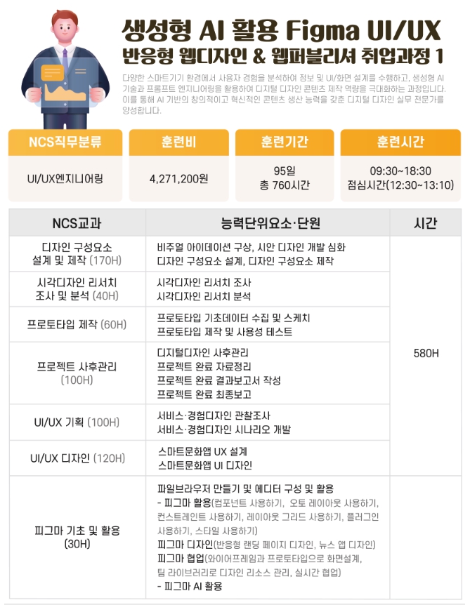 [취업연계과정] Figma UI/UX 반응형 웹디자인 & 웹퍼블리셔 취업과정 포스터