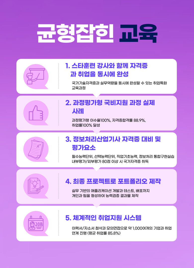 고졸 비전공자 정보처리산업기사 자격증 과정평가형 국비지원 학원 합격률 후기 포스터