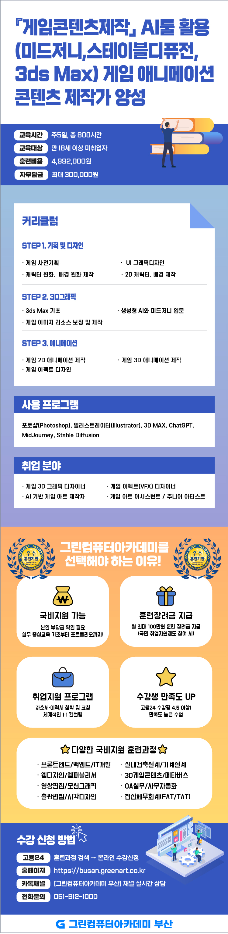 『게임콘텐츠제작』AI툴 활용 (미드저니,스테이블디퓨전,3ds Max) 게임 애니메이션 콘텐츠 제작가 양성 A 포스터