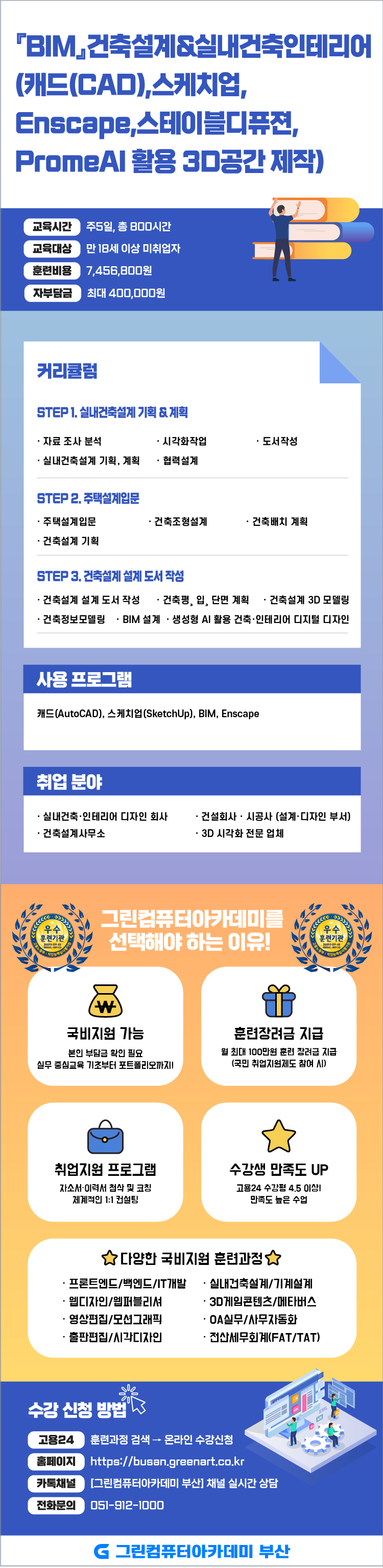 『BIM』건축설계&실내건축인테리어(캐드(CAD),스케치업,MAX,스테이블디퓨젼,PromeAI 활용 3D공간 제작) 포스터